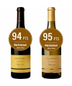 Gary Farrell Russian River Pinot Noir/Chardonnay 2 Bottle Combo 2018 Rated 94/95we Editors Choice